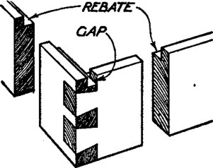 Special Dovetails &#8211