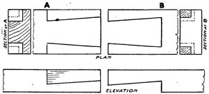 FIG. 4. PLAN AND EDGE VIEW OF JOINT SHOWN IN FIG. 3.