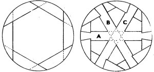 FIG. 5. (left) BARROW WHEEL JOINT. FIG. 6. (right) THE HALVED ARMS.