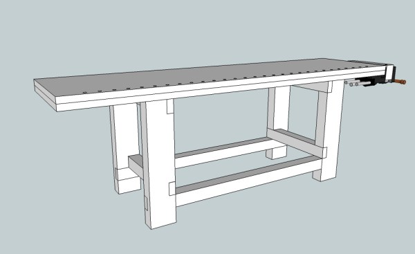 Twoday_Workbench_for_PW