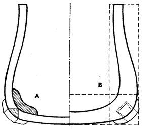 FIG. 2. (A) TENONED CONSTRUCTION. (B) HALVED FRAMED METHOD. (C) HALVING JOINTS. (D) LEG JOINTS