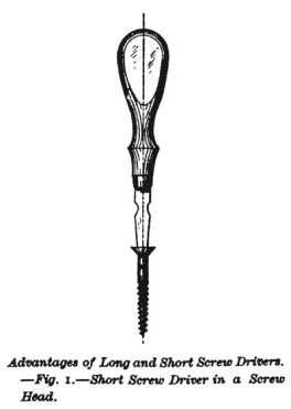 screw-driver_fig1