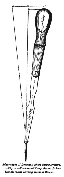 screw-driver_fig2