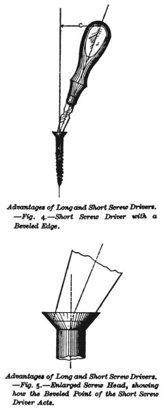 screw-driver_fig4-5