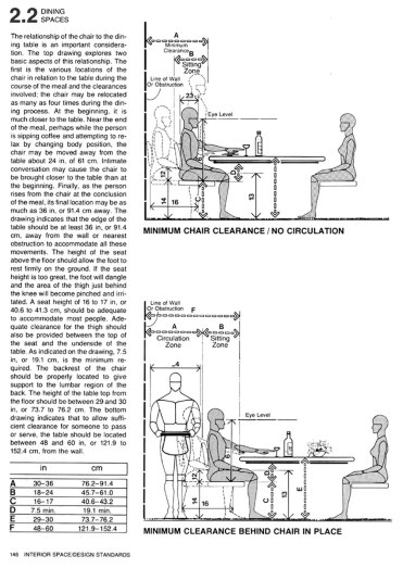 Human-Dimension-and-Interior-Space