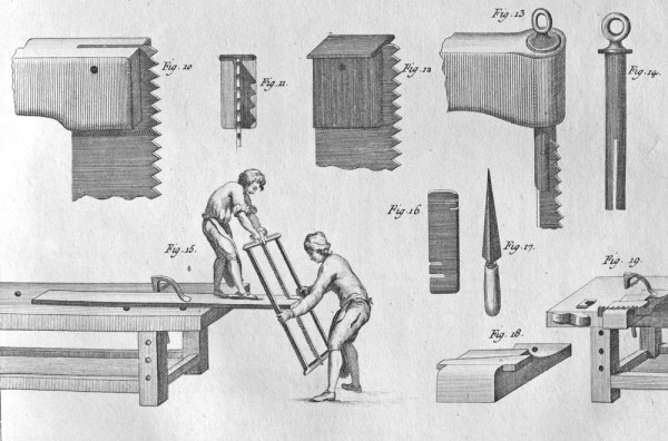 FAQ: ‘l’Art du menuisier: The Book of Plates’ &#8211