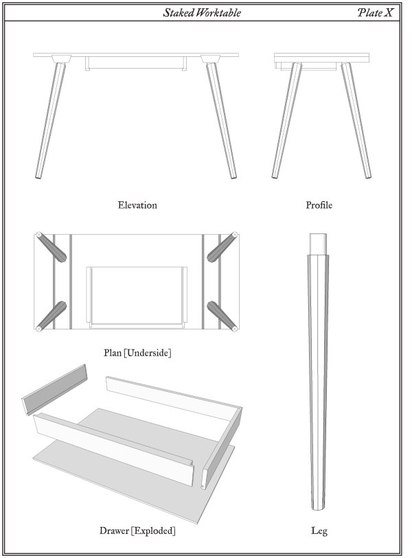 FoN_plate_worktable