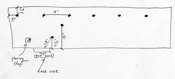 Holdfast Hole Theory, or ‘I’m an 8-hole’ &#8211