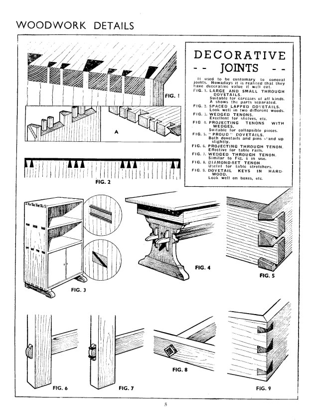 Decorative Joints &#8211