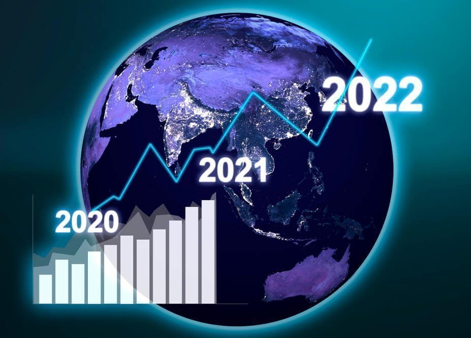 2020 - 2021 - 2022 World Economy Forecast