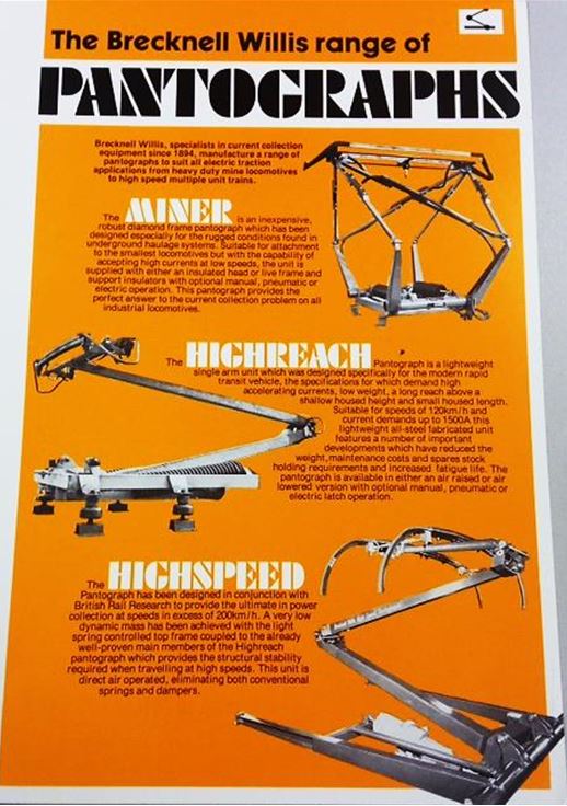 Brecknell-Willis pantograph advert. NRMRef: ALS2/95/E/5