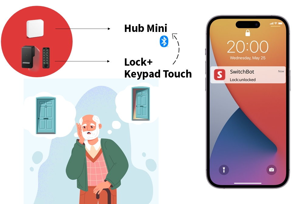 SwitchBot smart home products for elderly - Helps you lock your door should you be more forgetful.